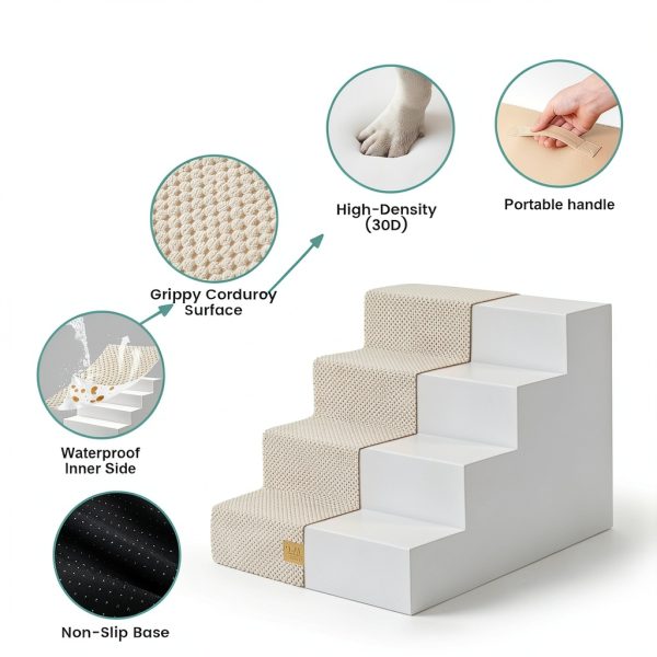 COZY KISS Dog Stairs Gentle Incline Machine Washable Cover-3