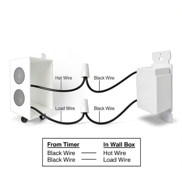 Intermatic Wall Timer Switch White 30 Minute-4